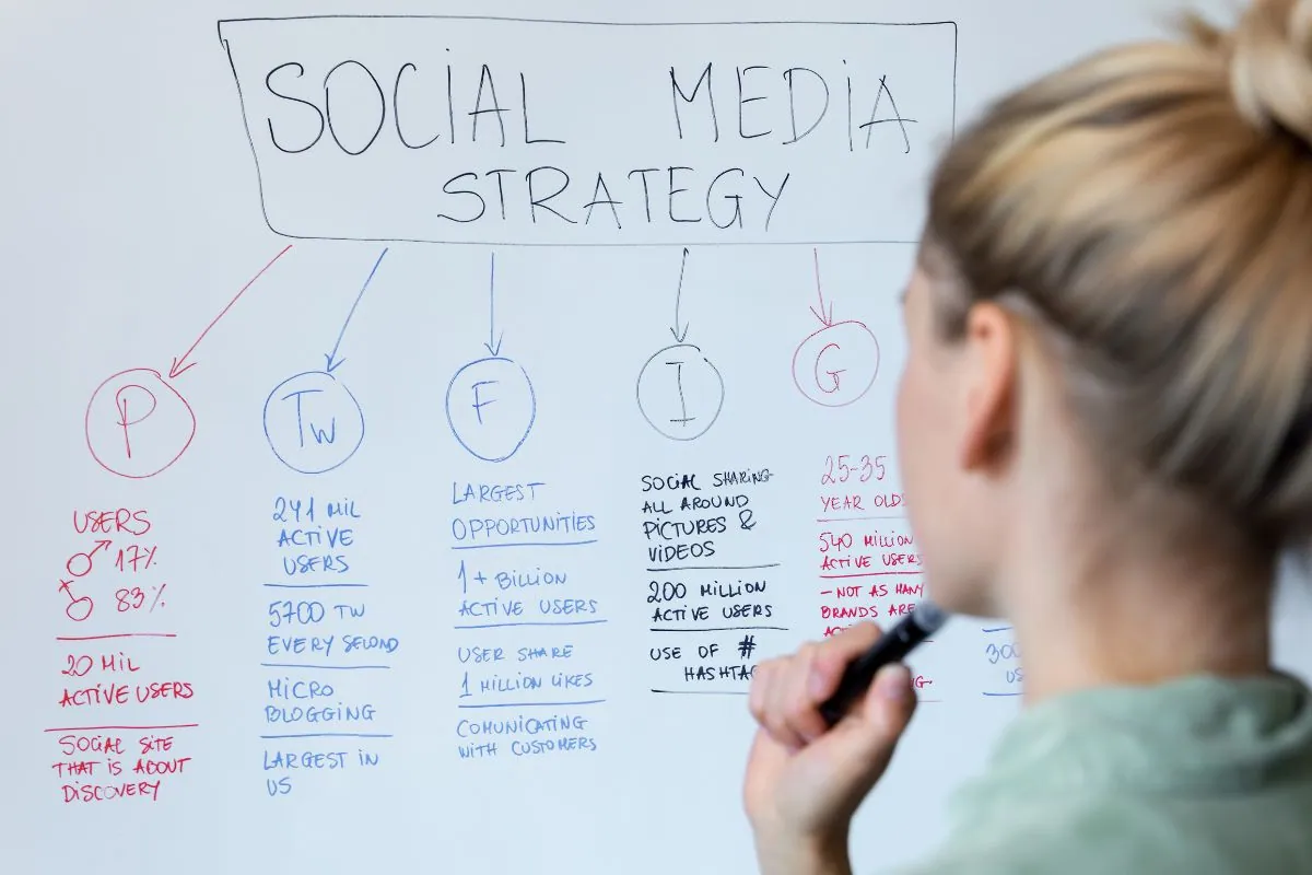 The girl develops a failproof social media plan.