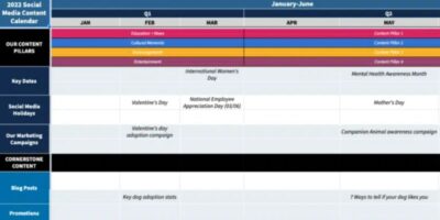 Use a content calendar template to schedule posts, track important dates, and ensure a consistent flow of content.