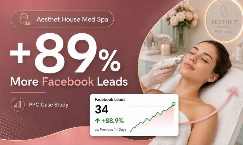 Aesthet House case study.