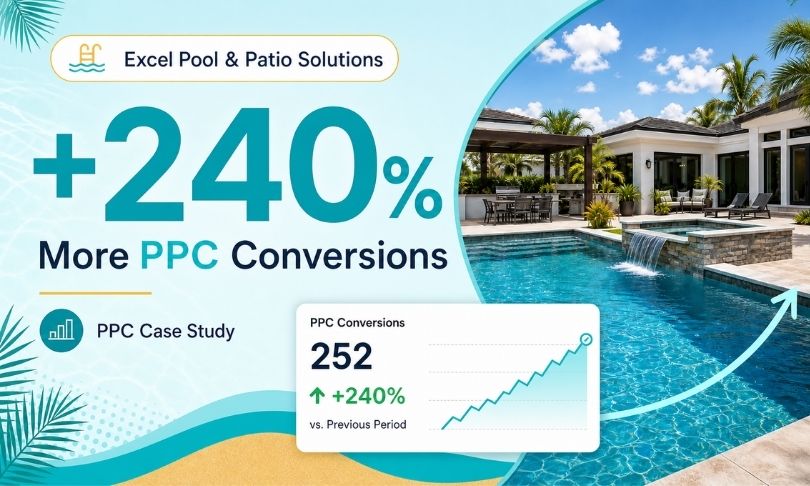 Excel Pool and Patio Solutions case study.