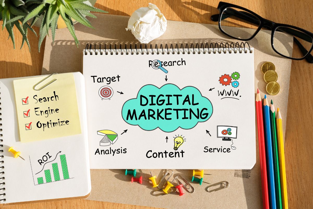 An illustration shows how digital marketing benchmarking works.