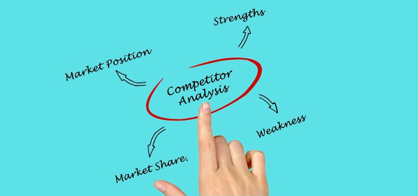 An image with the words competitor analysis, market position, strengths, market share, and weakness.