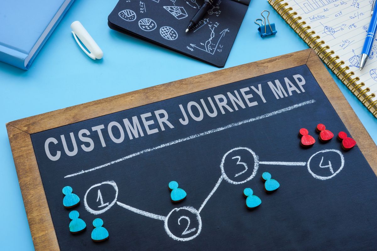 The customer journey funnel transcends the traditional marketing funnel. It adds insight to each stage, from awareness to satisfaction. It’s not just a strategy; it’s a roadmap.