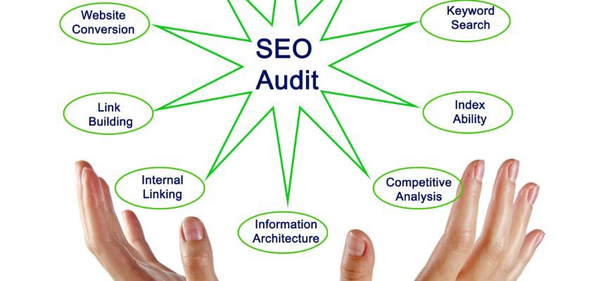 An SEO audit is a detailed analysis of a website’s SEO performance, identifying strengths and weaknesses across on-page, off-page, and technical aspects to improve rankings​.